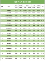 2018年4月"互联网+检察"指数排行榜发布 - 检察院