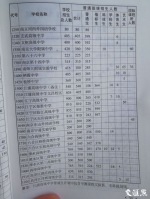 南京市2018中考指南发布 普通高中合计招生25511 人 - 新浪江苏