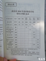 南京市2018中考指南发布 普通高中合计招生25511 人 - 新浪江苏