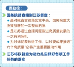 国务院第十督查组来江苏督查 娄勤俭会见督察组一行 - 新华报业网