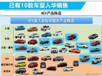 丰田准备加入新游戏阵营 新手秒变老司机是有原因的-图3 - Jsr.Org.Cn