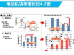 丰田准备加入新游戏阵营 新手秒变老司机是有原因的-图5 - Jsr.Org.Cn