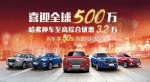 喜迎全球500万，新哈弗H6 Coupe霸气优惠2.75万 - Jsr.Org.Cn