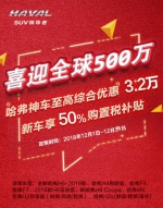 庆全球500万，新哈弗H6 Coupe五重好礼来贺！ - Jsr.Org.Cn