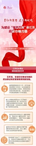 图解江苏妇女十三大工作报告 - 新华报业网