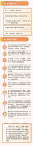 图解江苏妇女十三大工作报告 - 新华报业网