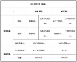 一个直击心灵与钱包的问题：买纯电还是买插混？ - Jsr.Org.Cn