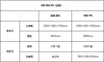 一个直击心灵与钱包的问题：买纯电还是买插混？ - Jsr.Org.Cn