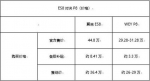 一个直击心灵与钱包的问题：买纯电还是买插混？ - Jsr.Org.Cn