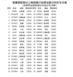 中国铁路上海局集团有限公司8日晚发布消息，根据中央气象台暴雪蓝色预警预报，长三角铁路及时启动应急预案，对可能遭受暴雪影响的沪汉蓉、阜淮、淮南等线路部分列车采取停运措施，对1月9日部分列车停运。中国铁路上海局集团有限公司供图 - 江苏新闻网