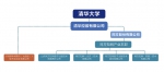 你不知道的中国知网：年收入近10亿 阅读卡当作者稿酬 - 新浪江苏