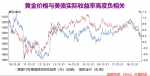 叶檀：走到这里 感受全球货币体制大变化 - Jsr.Org.Cn