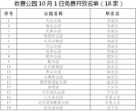 十一黄金周今开启将迎近8亿人次出游 你去哪打卡？ - 新浪江苏