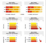 热活族：身处时代变化潮流中的年轻化生活者 - Jsr.Org.Cn