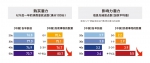 热活族：身处时代变化潮流中的年轻化生活者 - Jsr.Org.Cn