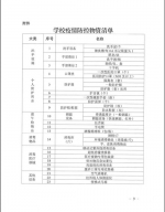 徐州倡导普通高中周末双休改为单休 7月18日放暑假 - 新浪江苏