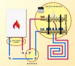 亲爱的，想要法式浪漫温暖吗？ - Jsr.Org.Cn