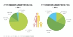 90后宝爸上岗，伊利金领冠中国专利配方“爸气十足”守护“下一代”的未来！ - Jsr.Org.Cn