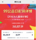 南京天佑儿童医院员工齐上阵助力“99公益” - Jsr.Org.Cn