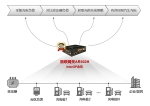 “满电自由”来了？看智能充电站如何解决新能源汽车的充电焦虑 - Jsr.Org.Cn